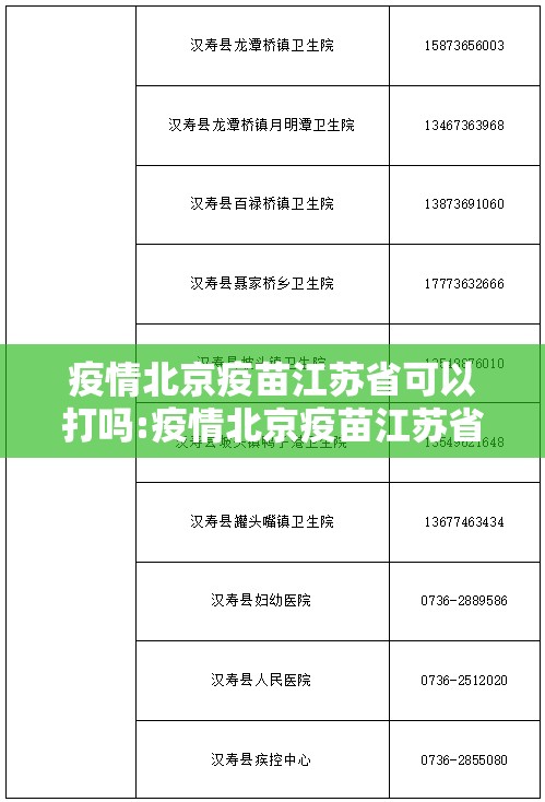 疫情北京疫苗江苏省可以打吗:疫情北京疫苗江苏省可以打吗最新消息
