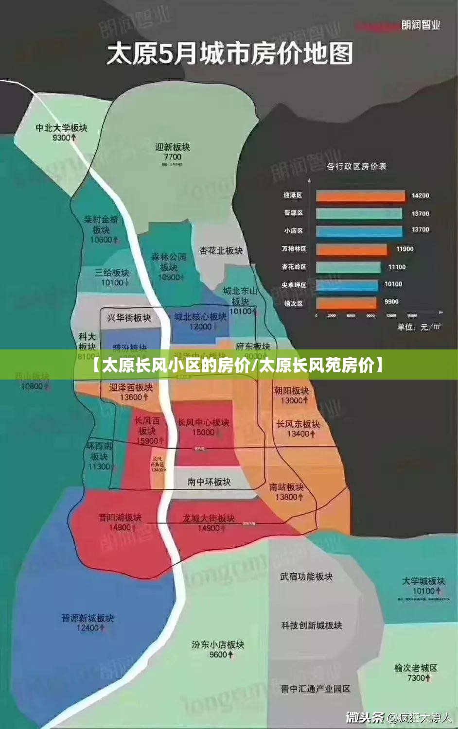 【太原长风小区的房价/太原长风苑房价】