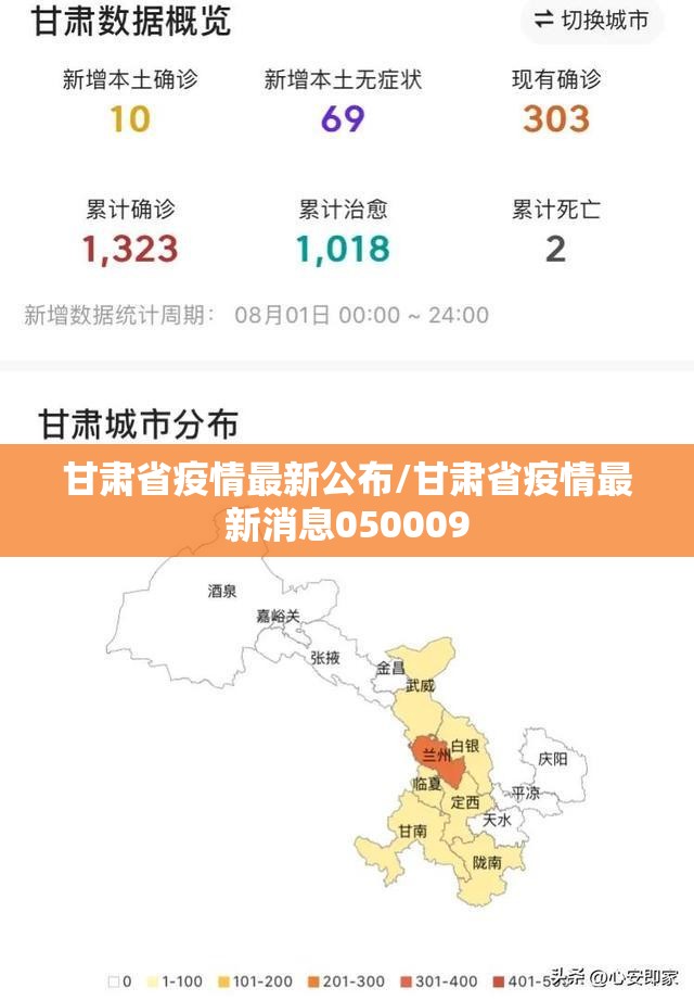 甘肃省疫情最新公布/甘肃省疫情最新消息050009