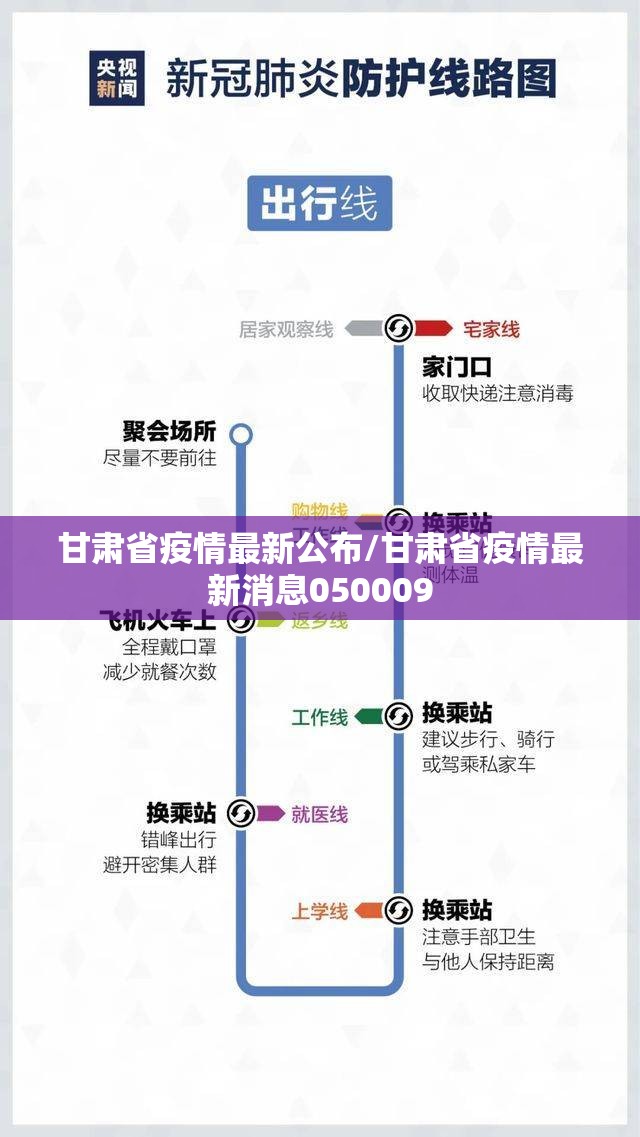 甘肃省疫情最新公布/甘肃省疫情最新消息050009