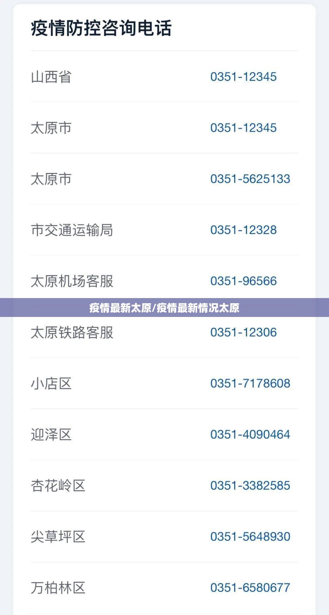 疫情最新太原/疫情最新情况太原