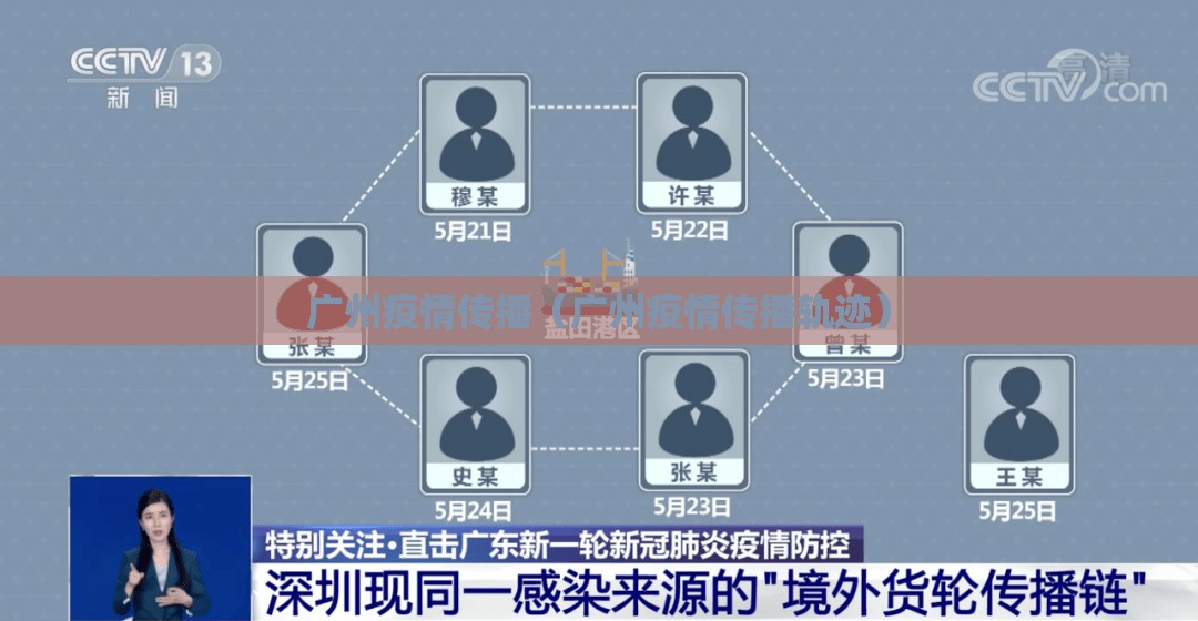 广州疫情传播（广州疫情传播轨迹）