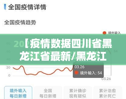 【疫情数据四川省黑龙江省最新/黑龙江省疫情最新数据报告】