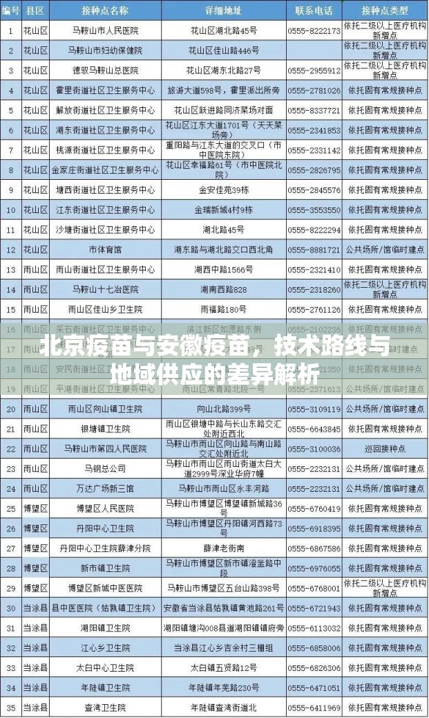 【山东省疫情防控最新规定北京,山东疫情防控最新规定 北京】
