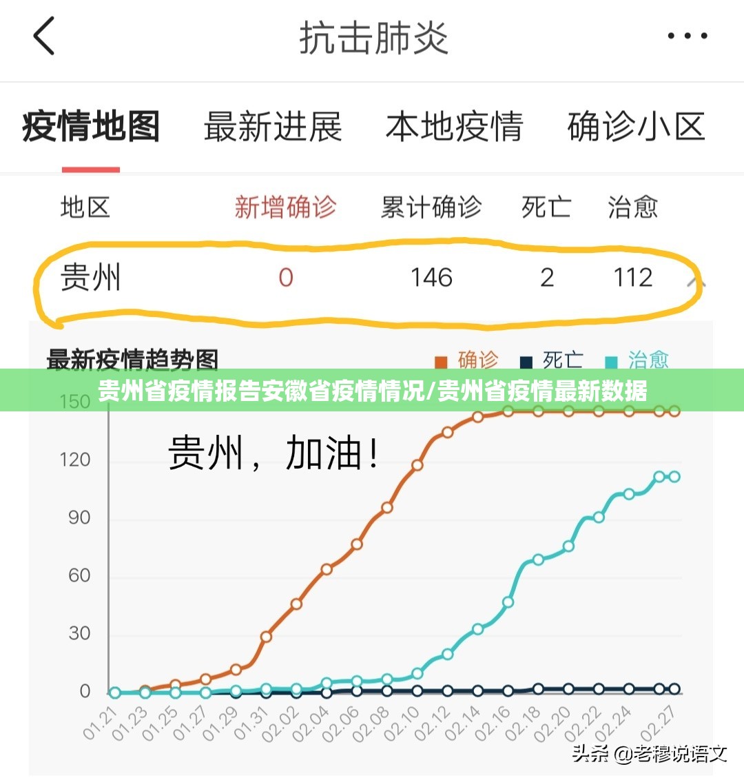 贵州省疫情报告安徽省疫情情况/贵州省疫情最新数据