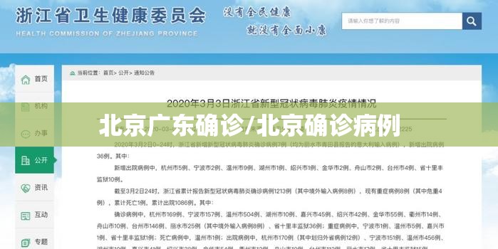 北京广东确诊/北京确诊病例