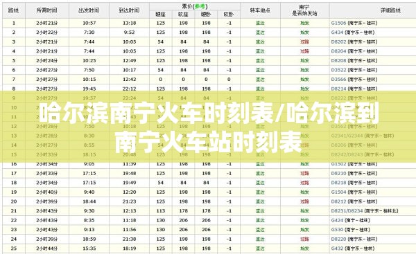 哈尔滨南宁火车时刻表/哈尔滨到南宁火车站时刻表