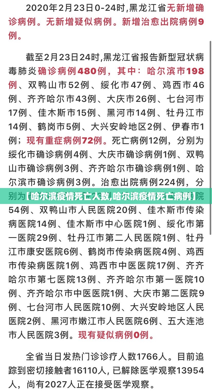 【哈尔滨疫情死亡人数,哈尔滨疫情死亡病例】