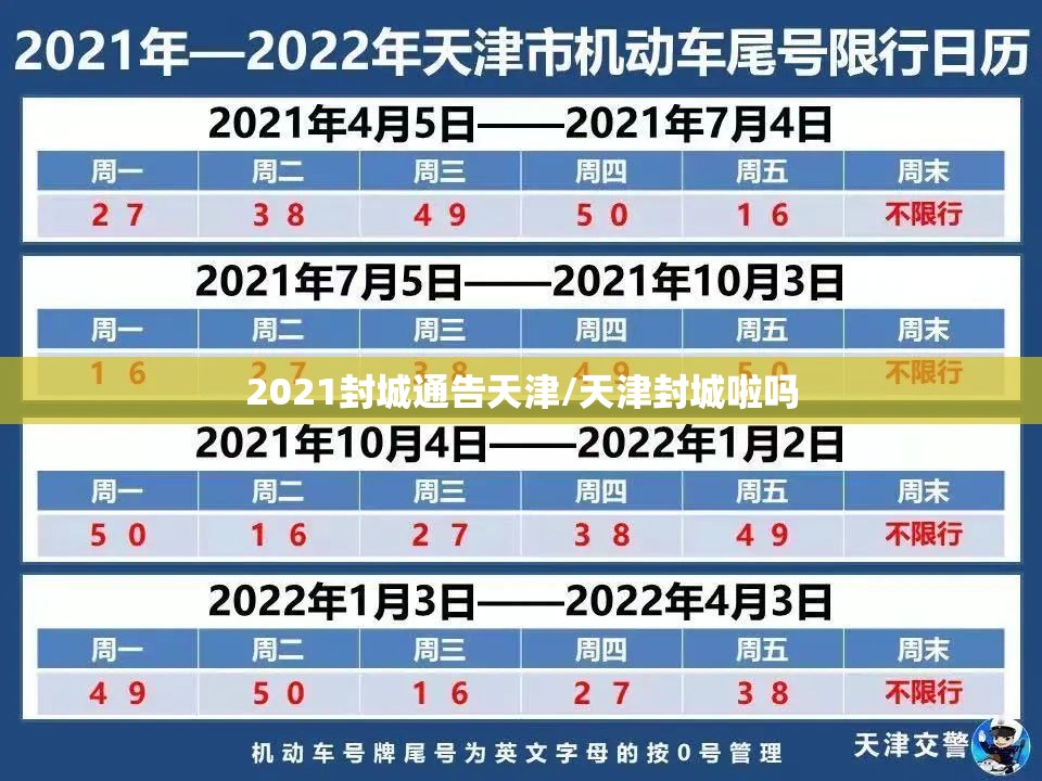 2021封城通告天津/天津封城啦吗