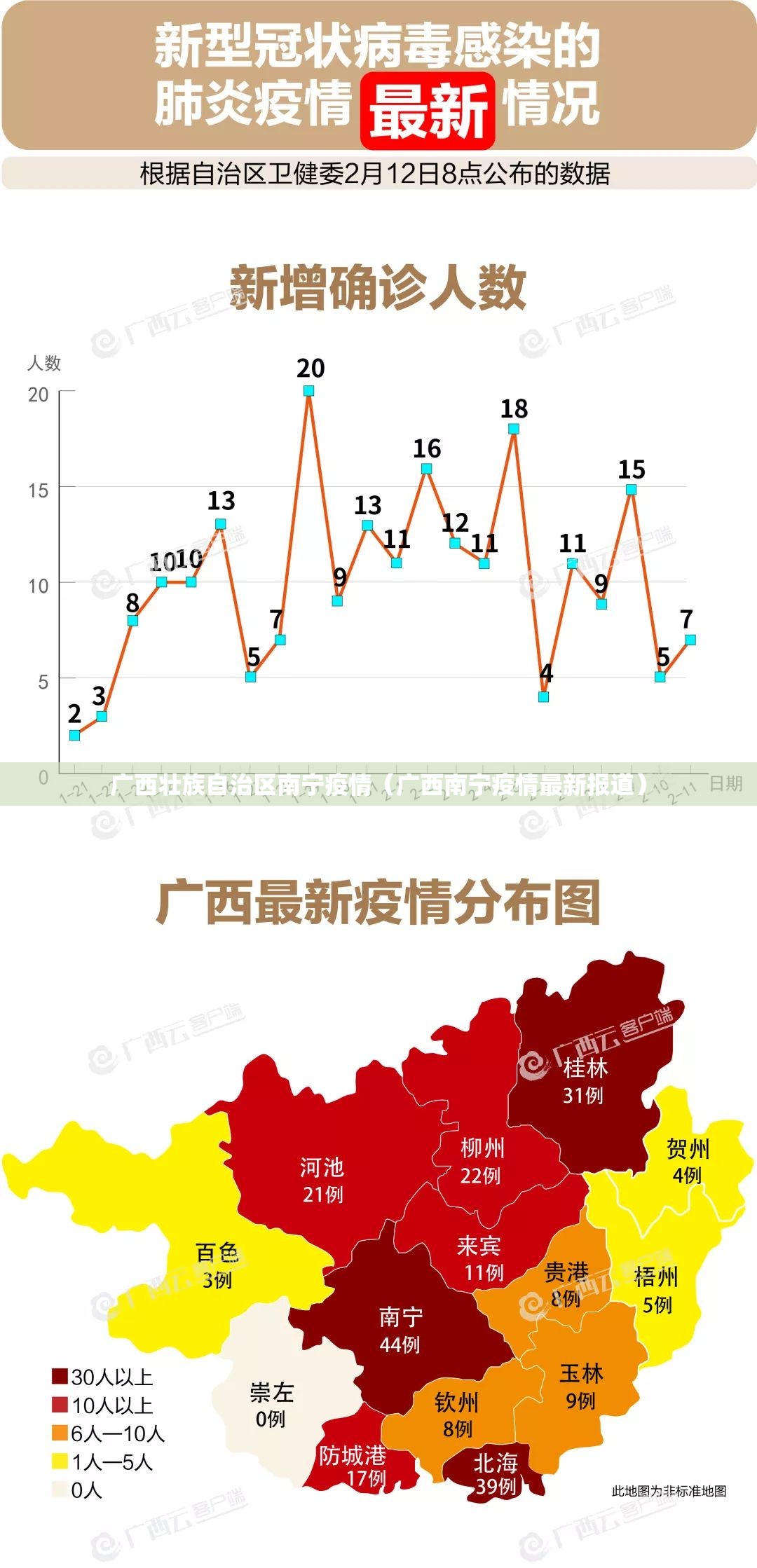 广西壮族自治区南宁疫情（广西南宁疫情最新报道）