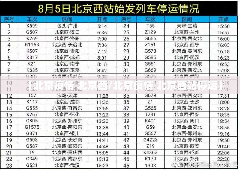 【石家庄啥时候封的,2021年石家庄什么时候封的城】