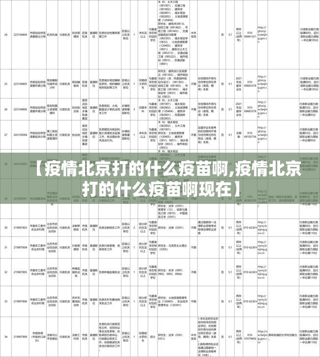 【疫情北京打的什么疫苗啊,疫情北京打的什么疫苗啊现在】