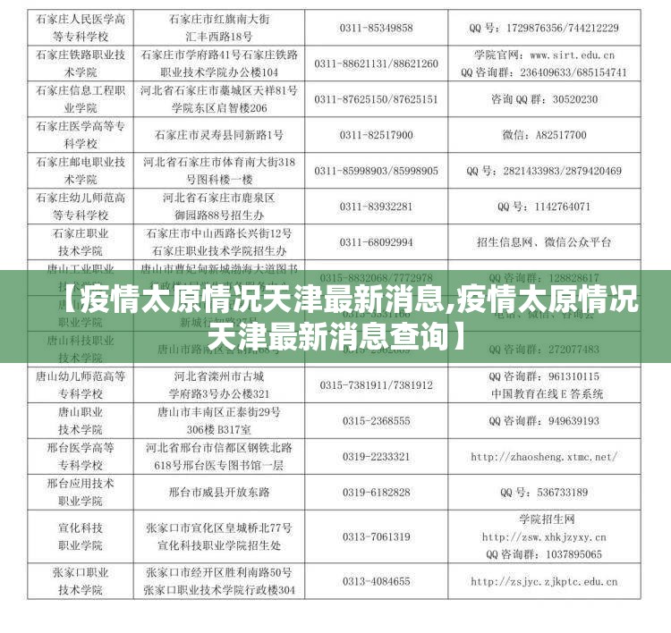 【疫情太原情况天津最新消息,疫情太原情况天津最新消息查询】