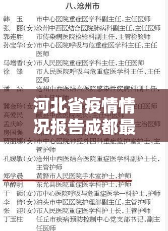河北省疫情情况报告成都最新/河北省疫情况列表