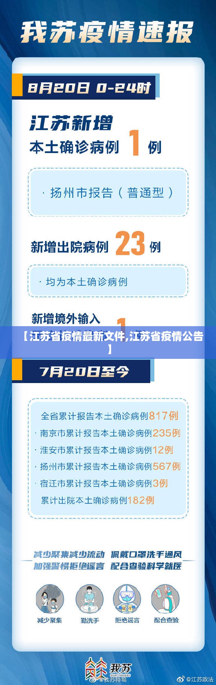 【江苏省疫情最新文件,江苏省疫情公告】