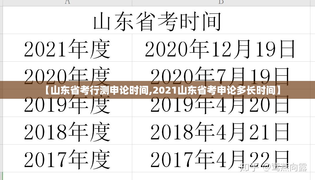 【山东省考行测申论时间,2021山东省考申论多长时间】