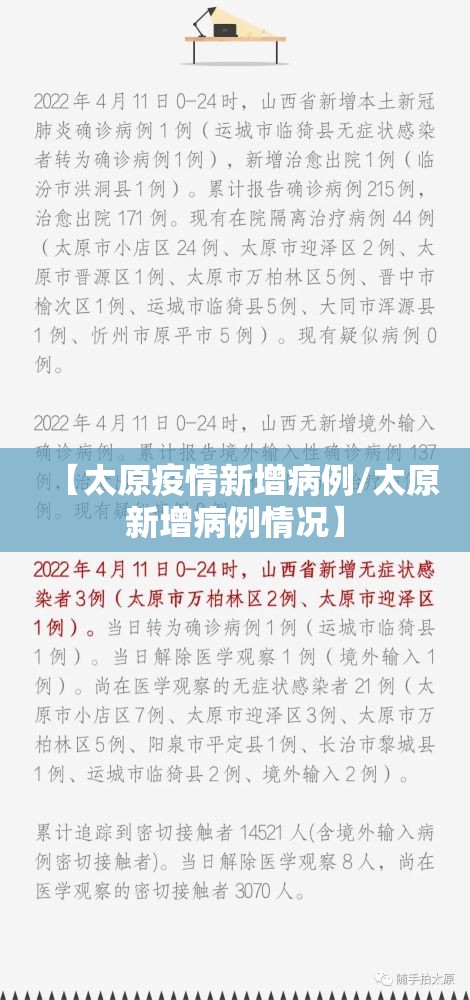 【太原疫情新增病例/太原新增病例情况】
