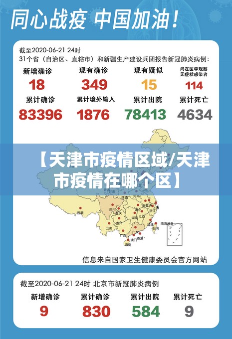 【天津市疫情区域/天津市疫情在哪个区】