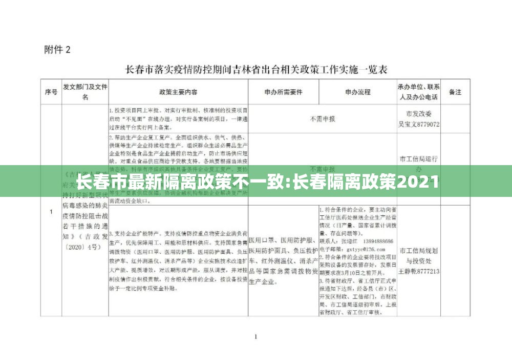 长春市最新隔离政策不一致:长春隔离政策2021