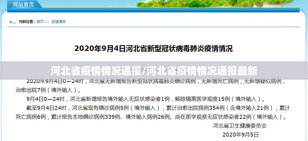 河北省疫情情况通报/河北省疫情情况通报最新