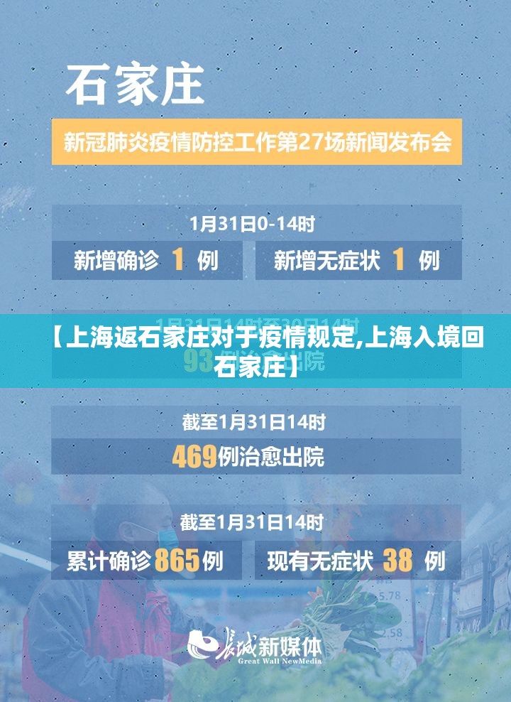 【上海返石家庄对于疫情规定,上海入境回石家庄】