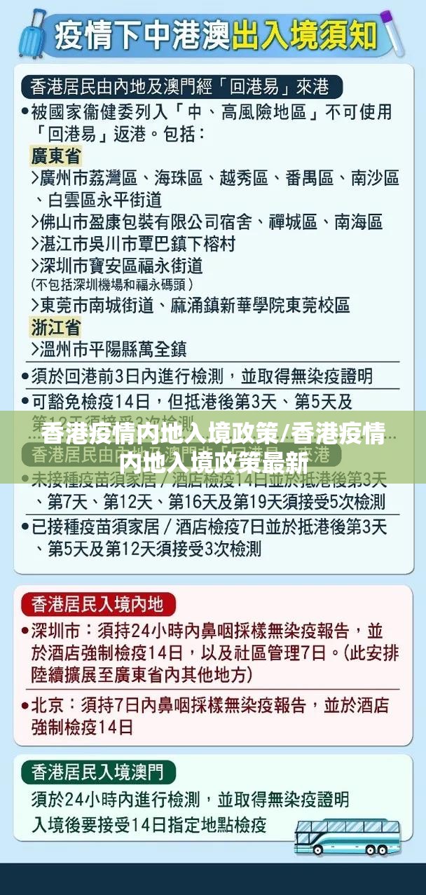 香港疫情内地入境政策/香港疫情内地入境政策最新