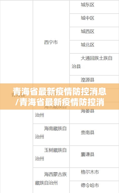 青海省最新疫情防控消息/青海省最新疫情防控消息今天