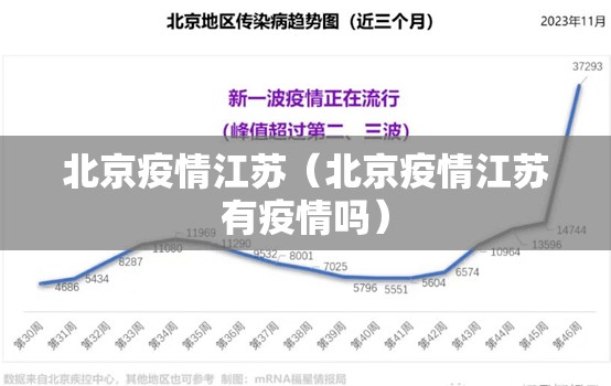 河南省卫健委新冠肺炎/河南省卫健委最新通告
