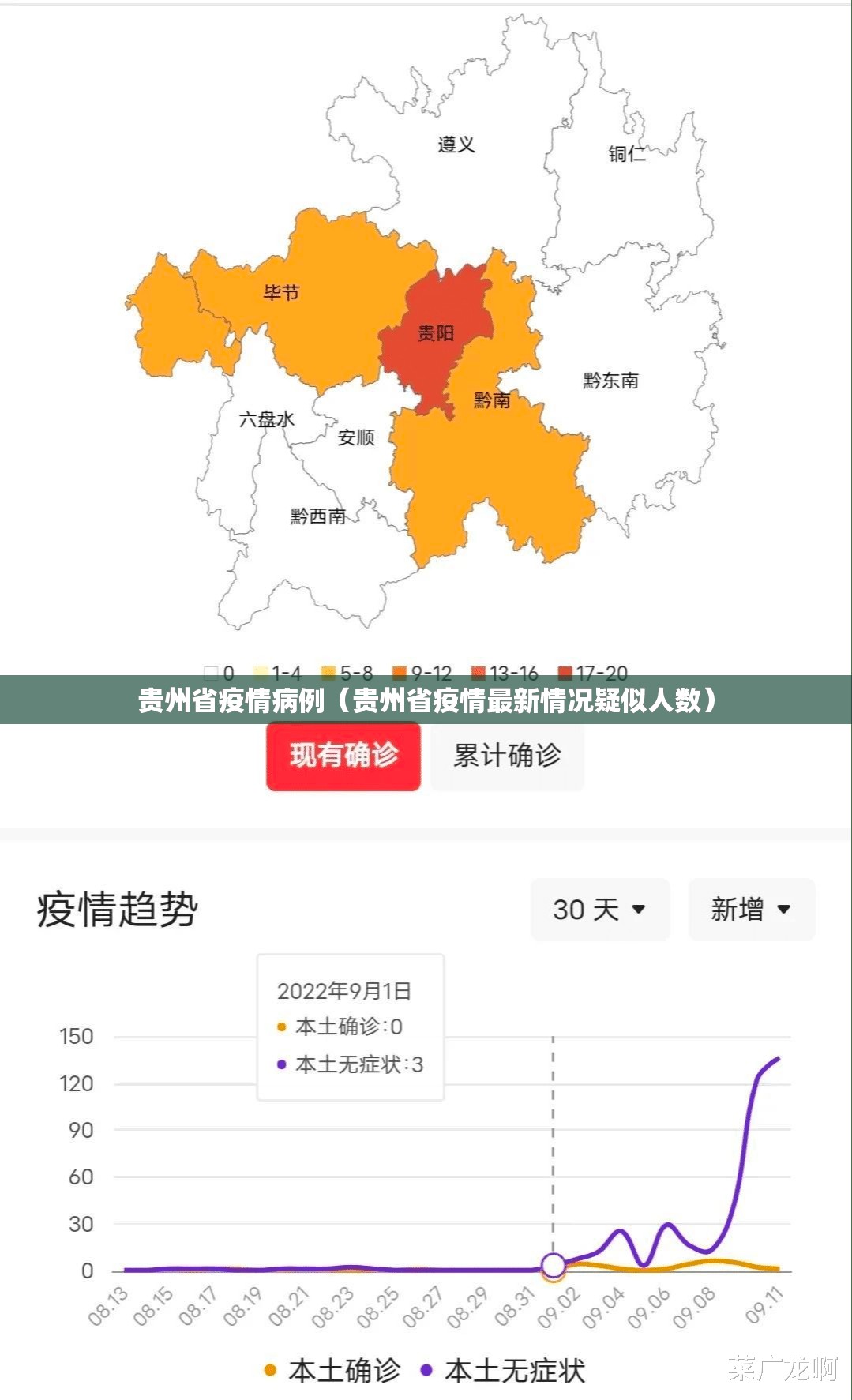 贵州省疫情病例（贵州省疫情最新情况疑似人数）