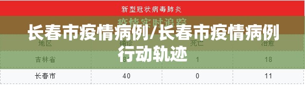 长春市疫情病例/长春市疫情病例行动轨迹