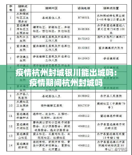 疫情杭州封城银川能出城吗:疫情期间杭州封城吗
