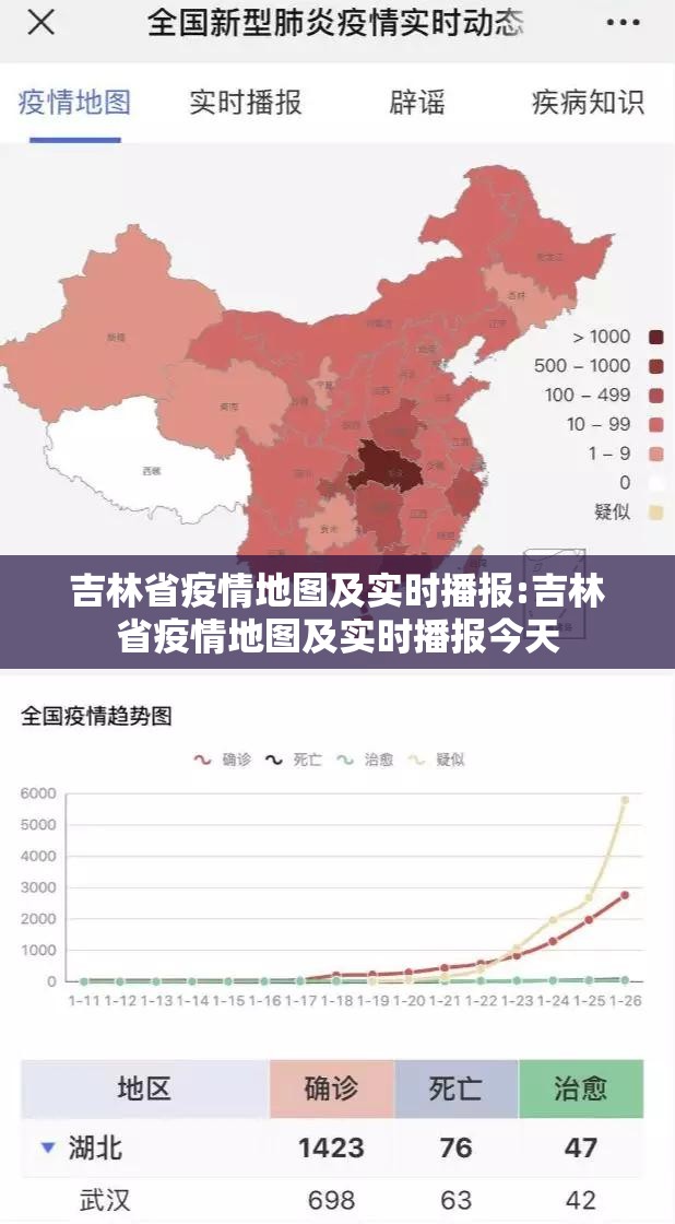 吉林省疫情地图及实时播报:吉林省疫情地图及实时播报今天