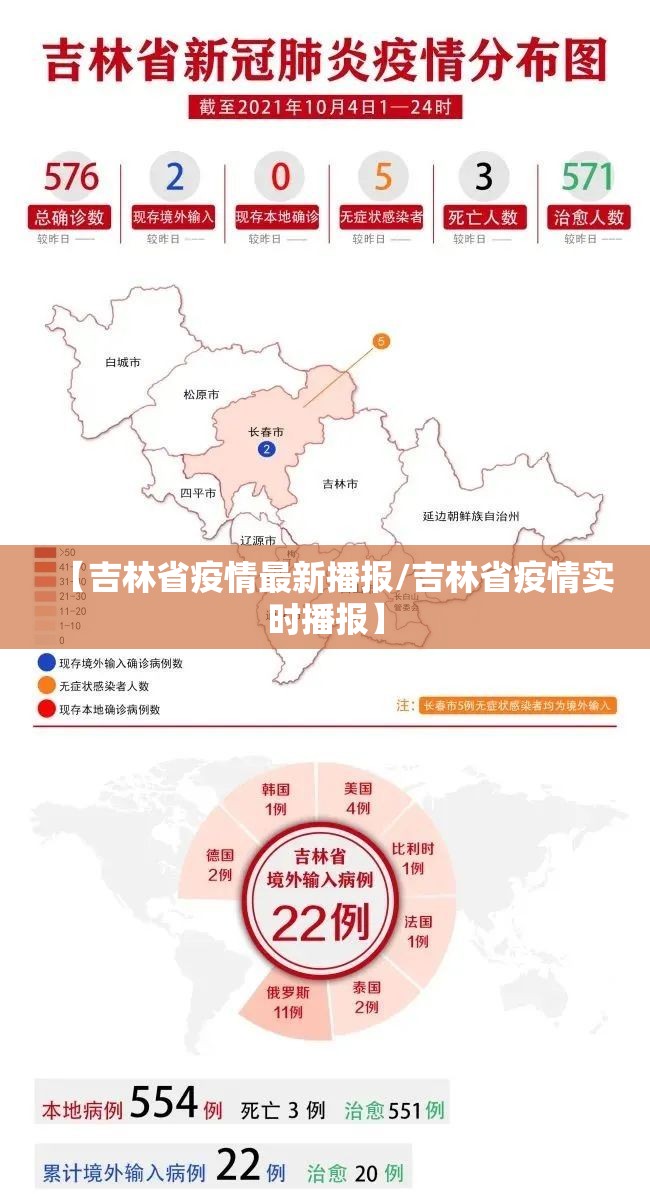 济南疫情最新2021今天（济南 疫情 最新）