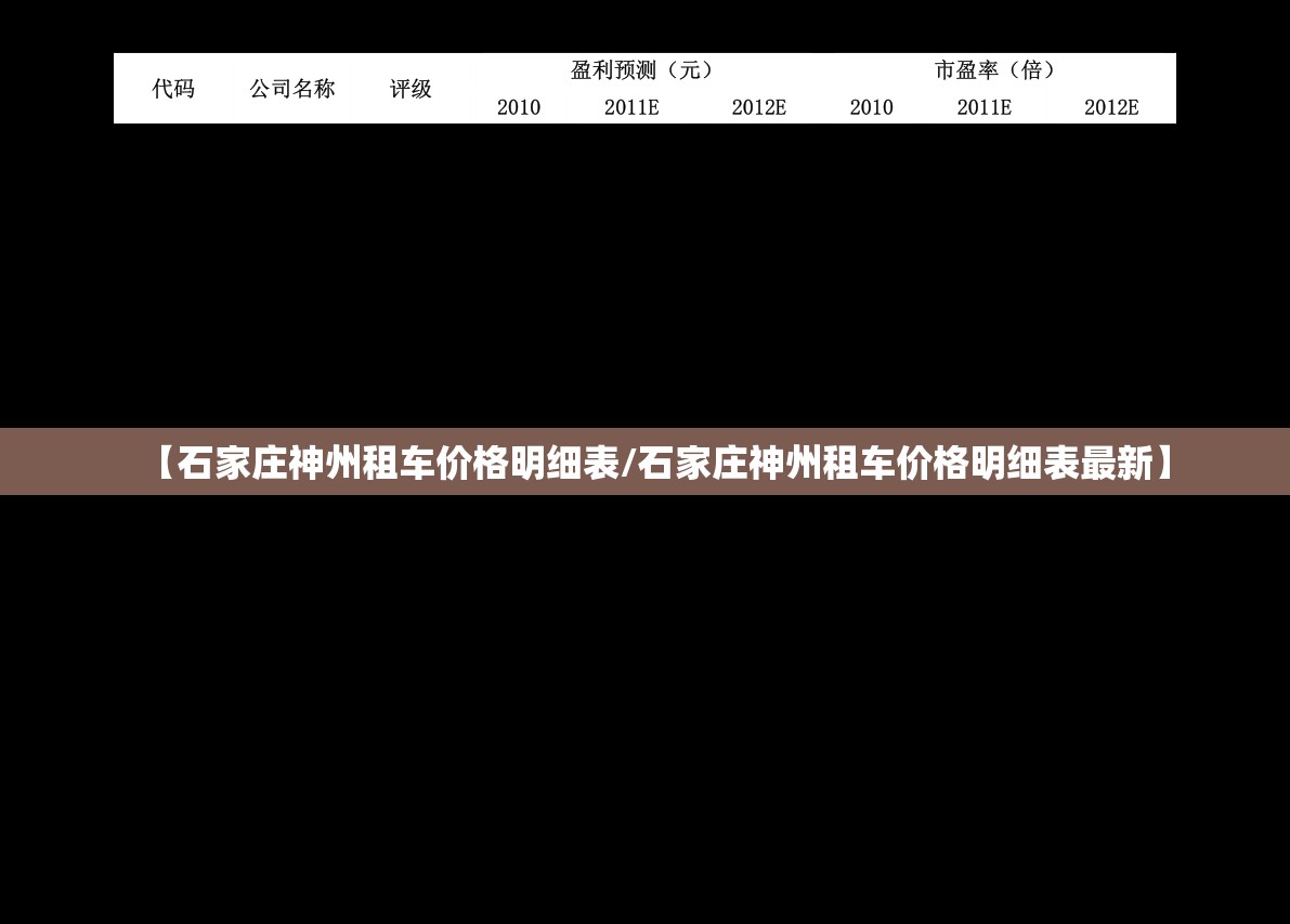 【石家庄神州租车价格明细表/石家庄神州租车价格明细表最新】