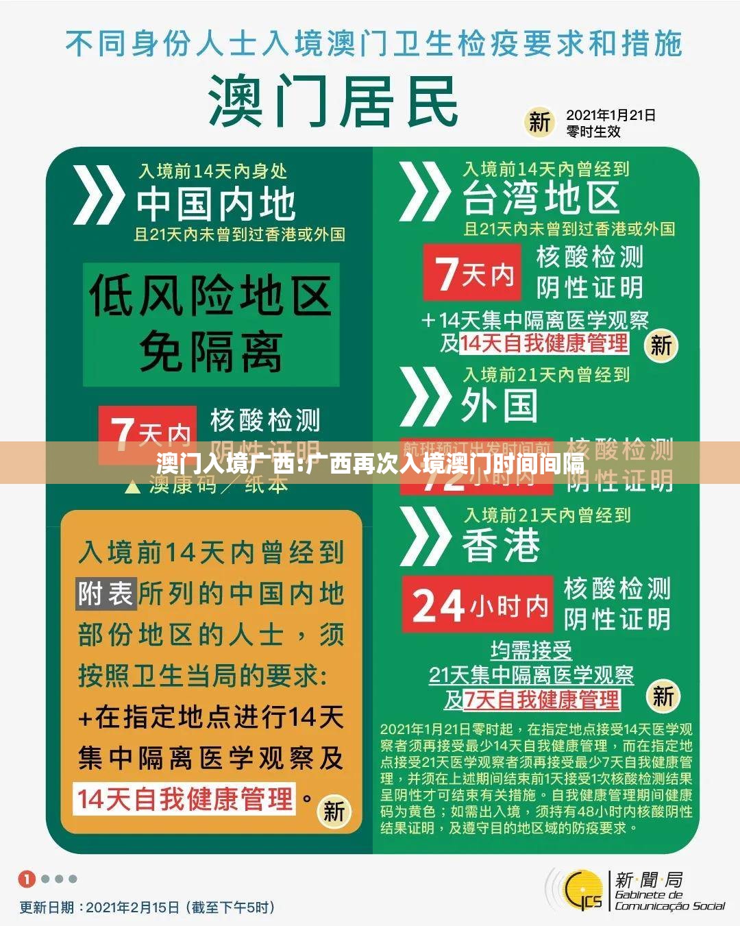 澳门入境广西:广西再次入境澳门时间间隔