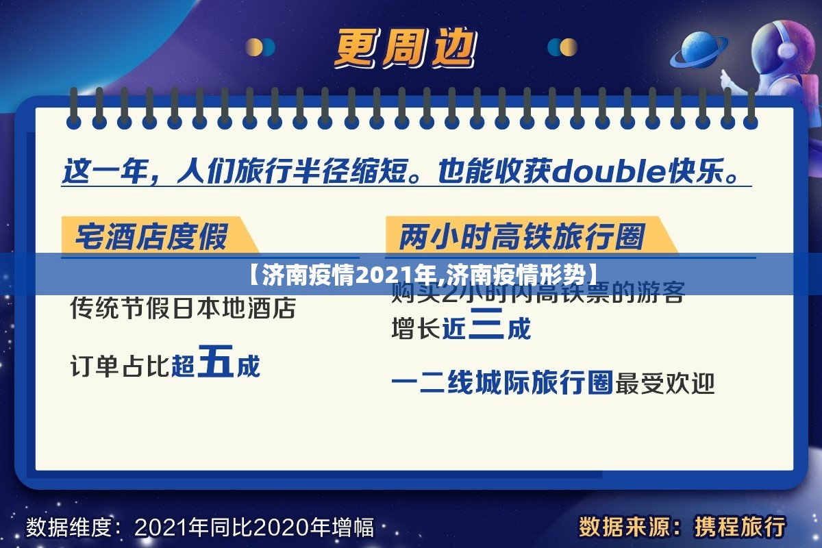 【济南疫情2021年,济南疫情形势】
