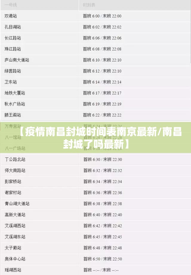 【疫情南昌封城时间表南京最新/南昌封城了吗最新】