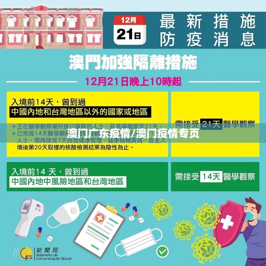 澳门广东疫情/澳门疫情专页