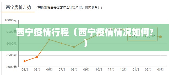 西宁疫情行程（西宁疫情情况如何?）