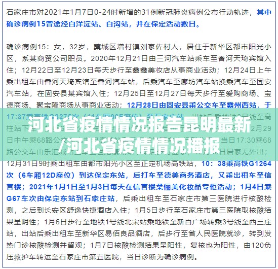 河北省疫情情况报告昆明最新/河北省疫情情况播报