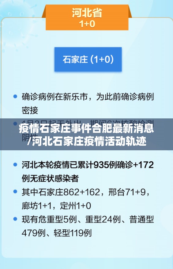 疫情石家庄事件合肥最新消息/河北石家庄疫情活动轨迹