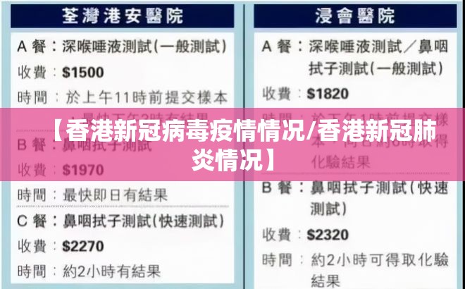 【香港新冠病毒疫情情况/香港新冠肺炎情况】