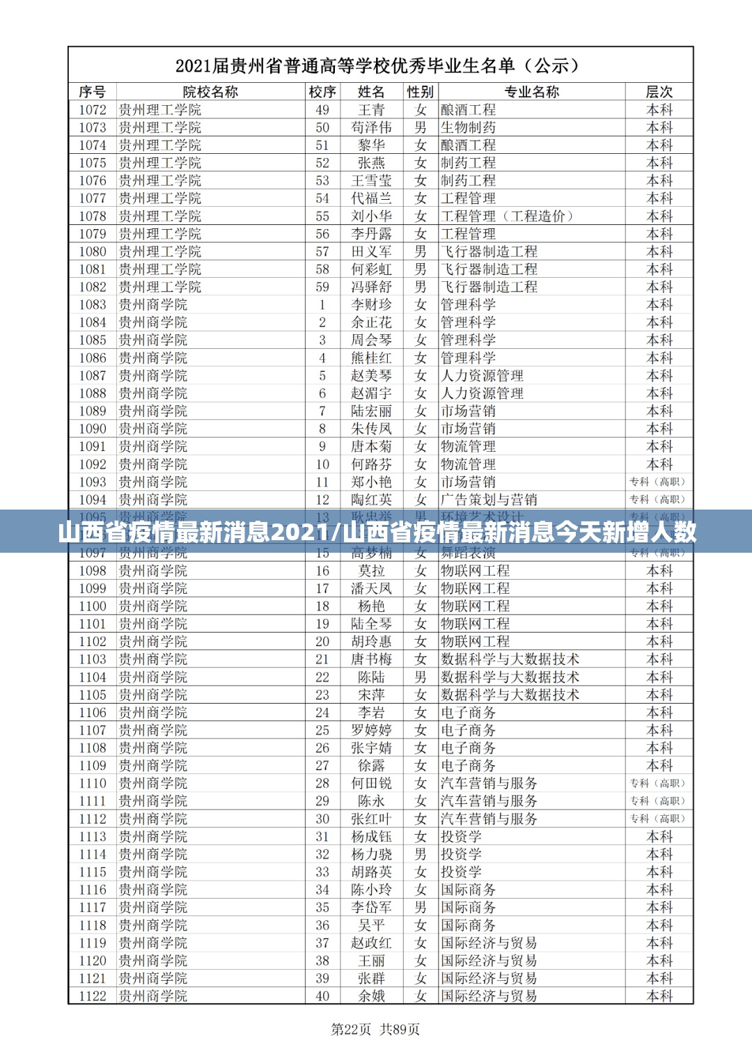 山西省疫情最新消息2021/山西省疫情最新消息今天新增人数