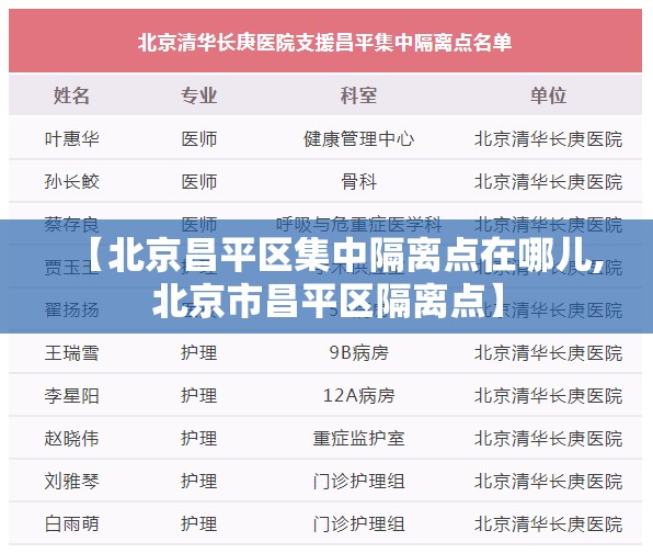 【北京昌平区集中隔离点在哪儿,北京市昌平区隔离点】