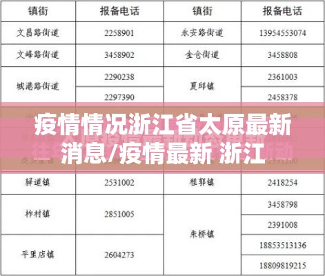 疫情情况浙江省太原最新消息/疫情最新 浙江