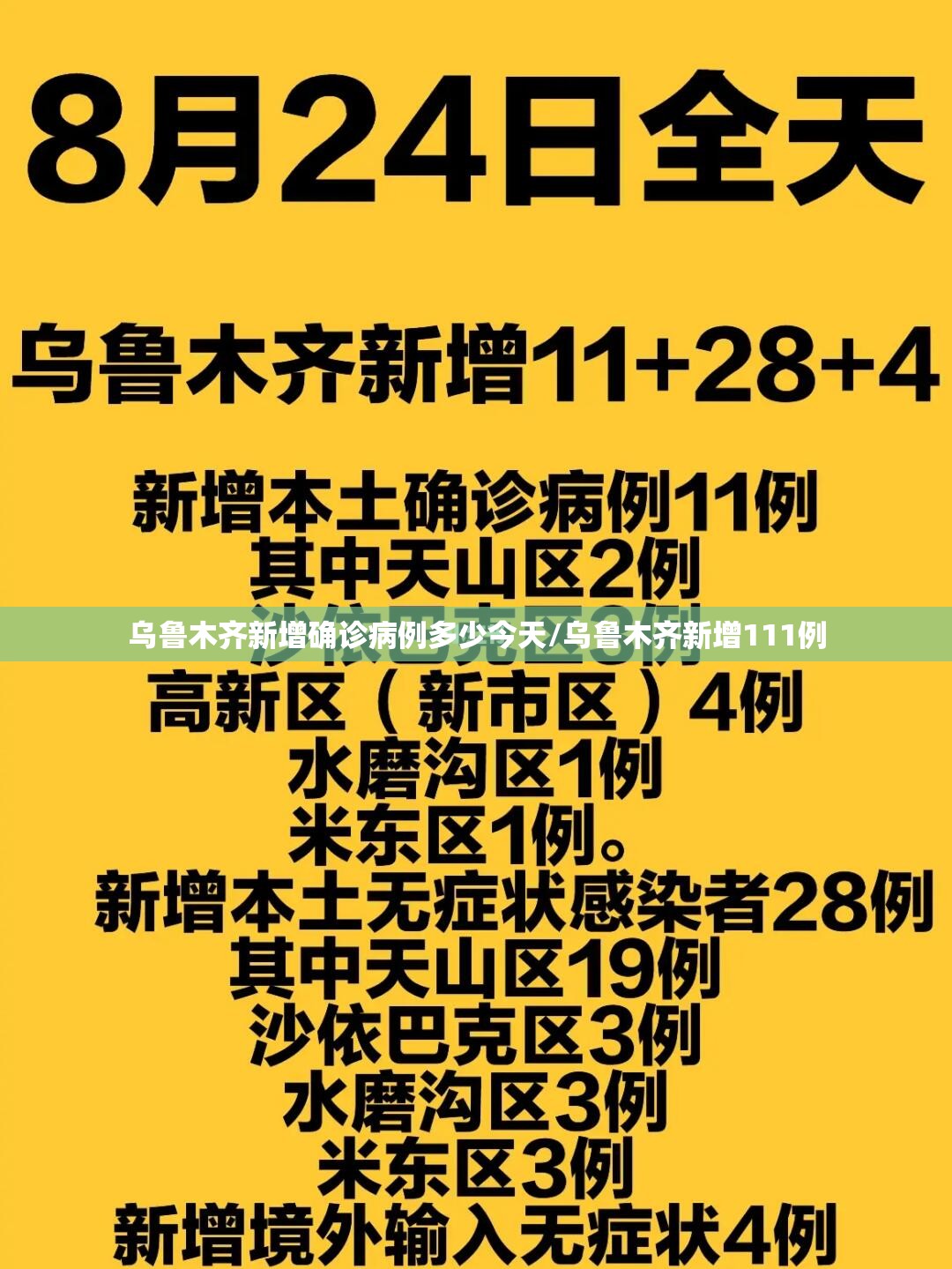 乌鲁木齐新增确诊病例多少今天/乌鲁木齐新增111例