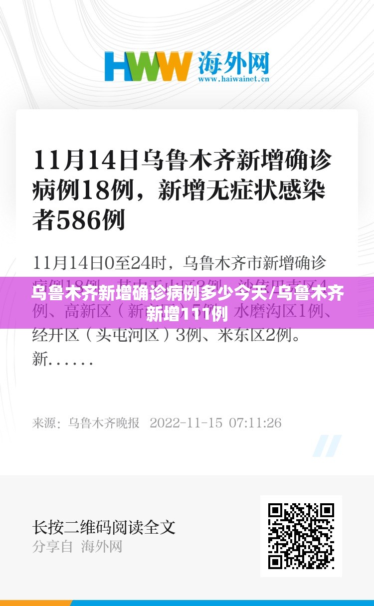 乌鲁木齐新增确诊病例多少今天/乌鲁木齐新增111例