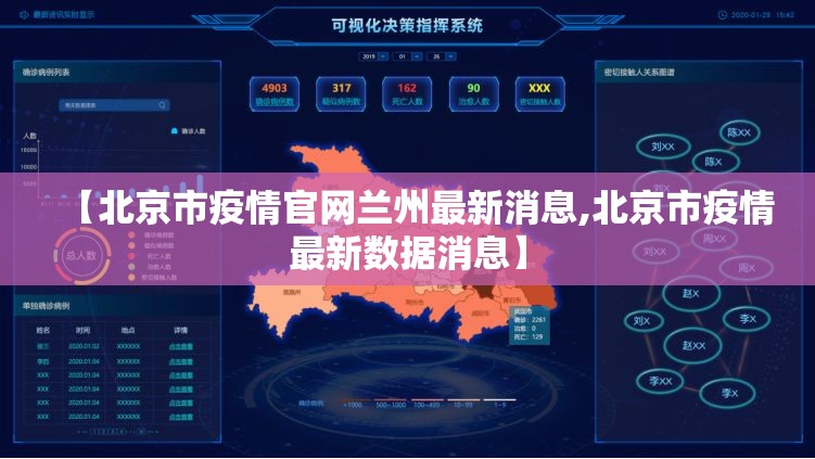 【北京市疫情官网兰州最新消息,北京市疫情最新数据消息】