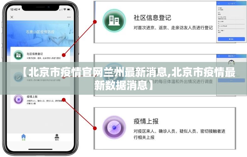 【北京市疫情官网兰州最新消息,北京市疫情最新数据消息】