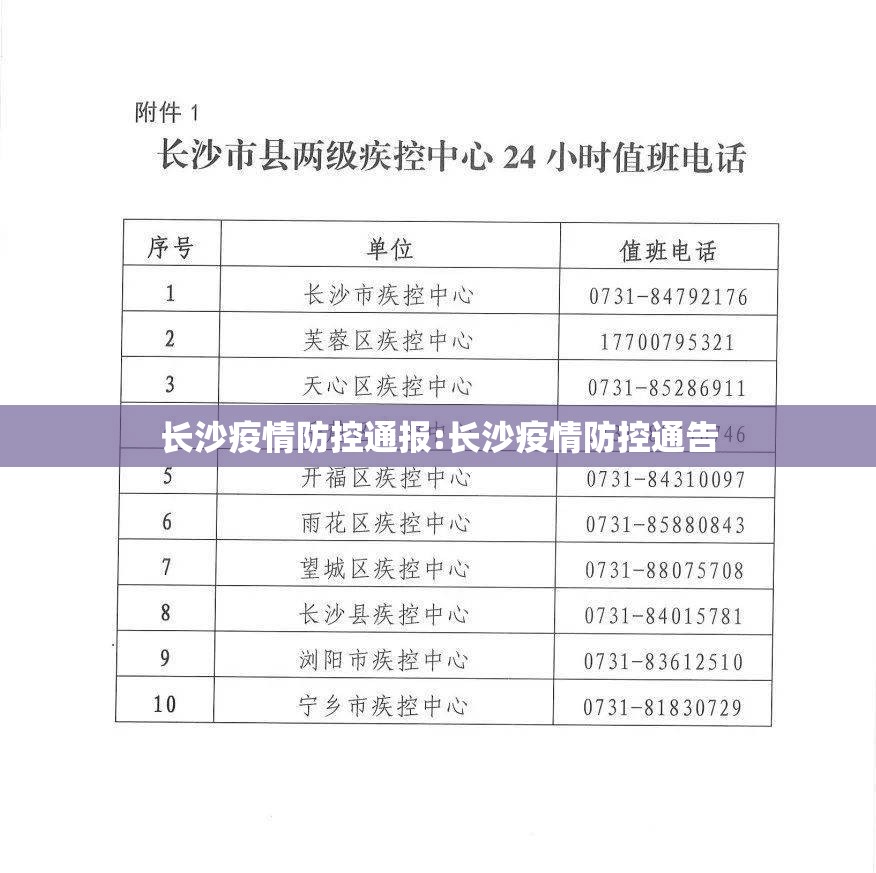 长沙疫情防控通报:长沙疫情防控通告